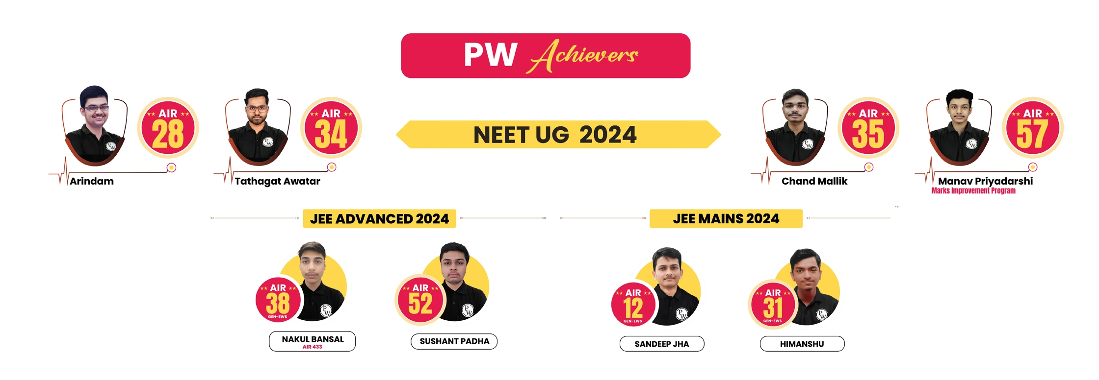 46f55ca9-882b-46cb-ba96-d3623c46fe9e